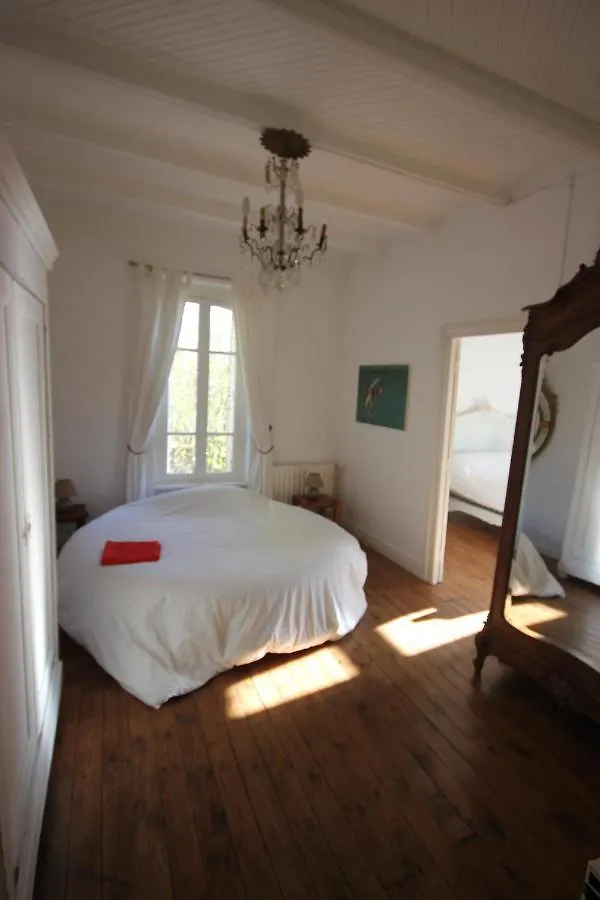La Maison De Beauport 潘波勒 度假居