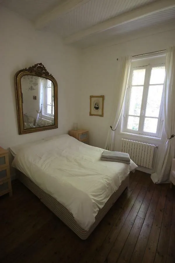La Maison De Beauport 潘波勒 0*,
